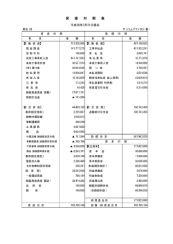 【26.3財務諸表・確定】決算報告BS・PL等_3月分 2014【確定】