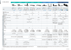 仕様一覧表