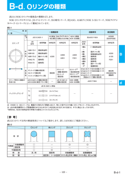 B-d. Oリングの種類