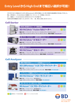 EntryLevelからHighEndまで幅広い選択が可能！