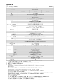 HP Pavilion 500-430jp/CT（Directplusモデル） （PDF）
