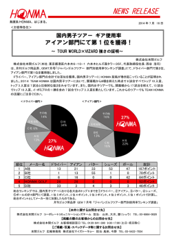 国内男子ツアー ギア使用率 アイアン部門にて第1位を獲得!