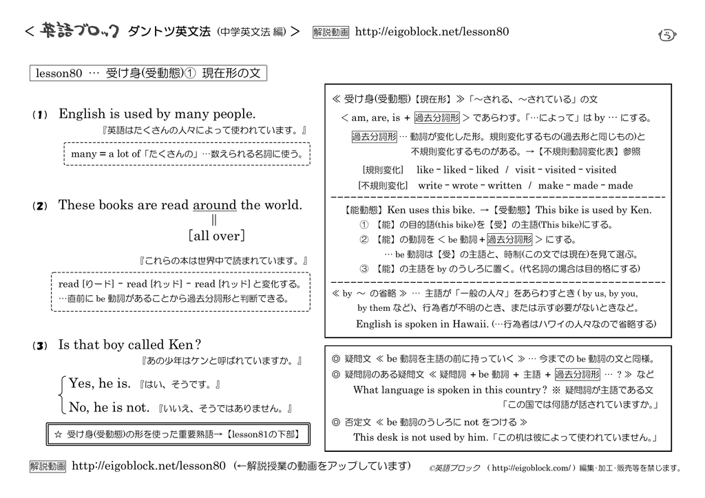 All Over 1 English Is Used By Many People 2 These Books All Over 1 English Is Used By Many People 2 These Books