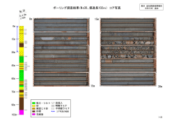 ボーリング調査結果（No30、掘進長102m） コア写真