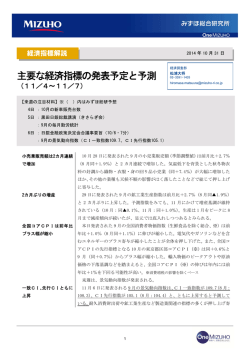 主要な経済指標の発表予定と予測