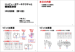 1 - 情報メディア学科演習室