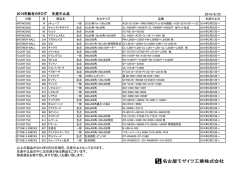2014年総合カタログ 生産中止品 2014/8/25