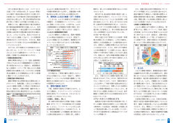 5．寄附者（ふるさと納税・CF）の意向 6．寄附の醸成に向けて 7．まとめ