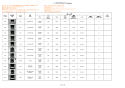 ノートPCカタログ(Note PC catalogue)