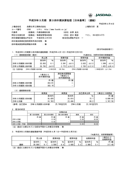https://irsolution.pronexus.co.jp/webapp/SubWindows/Editor/Html