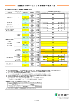 北國銀行 ATM サービス ご利用時間・手数料一覧