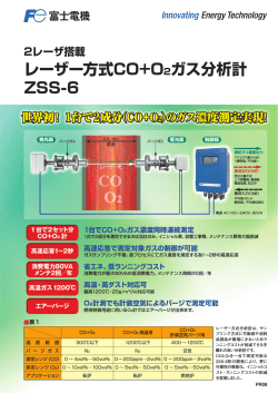 レーザー方式CO+O2ガス分析計 ZSS-6