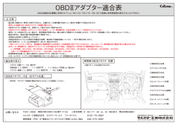 適合表