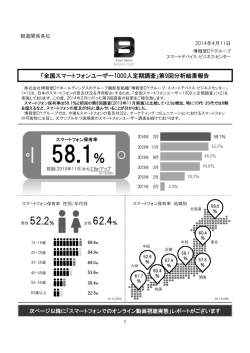 「全国スマートフォンユーザー1000人定期調査」第9回分析結果