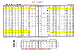 徳島バス時刻表