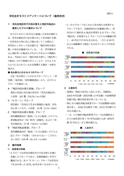資料2 洋光台まちづくりアンケートについて（進捗状況）