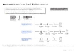 BORG90FL(BK)+BU-1 セット 【6190】 撮影用システムチャート