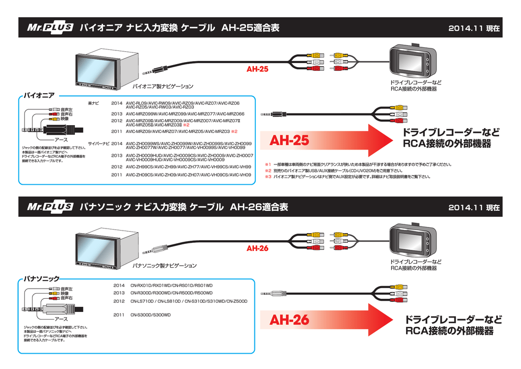 Ah25 26適合一覧