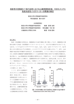 高齢者の冠動脈CT施行症例における心臓周囲脂肪量、石灰化スコアと