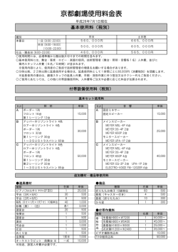 京都劇場使用料金表
