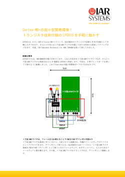 Cortex-M0+の超小型開発環境！ トランジスタ技術付録の LPC810 を