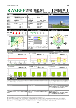 Qのスコア= LR のスコア=