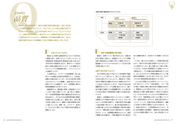 コーポレートレポート2014（Q 品質）