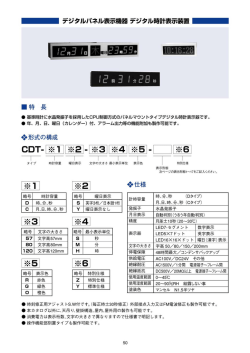 基準時計に水晶発振子を採用したCP凵制御方式のバネルマウントタイプ