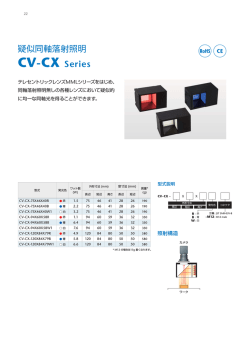 カタログダウンロード CV-CX Series:0.28MB