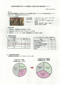 北陸新幹線開業 PR用CMの首都圏での認知状況等の調査結果について