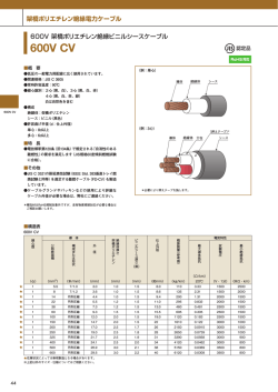 600V CV - 古河電気工業株式会社