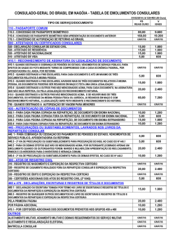CONSULADO-GERAL DO BRASIL EM NAGÓIA