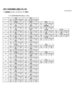 上海航路別CYカット日一覧表 - SITC JAPAN CO., LTD.