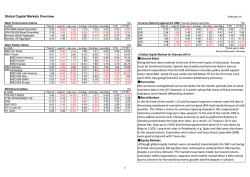 Global Capital Markets Overview Interest Rates Rising interest rates