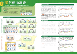 景気動向調査 景気動向調査