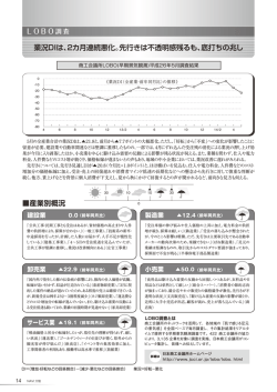 業況DIは、2カ月連続悪化。先行きは不透明感残るも