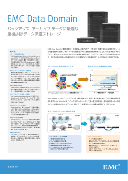 製品カタログ - EMC.com