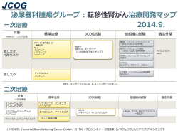 泌尿器科腫瘍グループ - 日本臨床腫瘍研究グループ