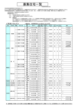 募集住宅一覧