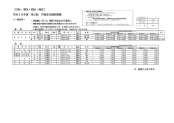 市営住宅第2回随時募集一覧 - 浜松市営住宅管理センター