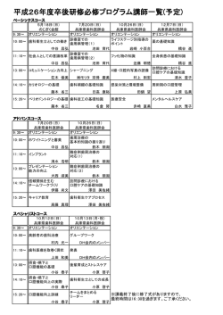 平成26年度卒後研修必修プログラム講師一覧(予定)