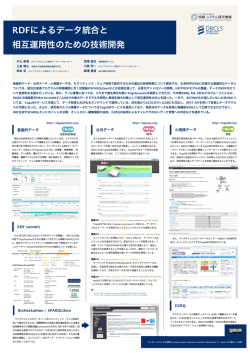 RDFによるデータ統合と 相互運用性のための技術開発