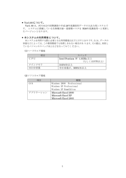 Ver.3.80のインストールについて