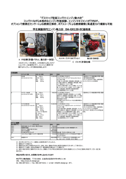 学生実験用FIエンジン動力計 DA-GX120-EC価格表 “デスクトップ
