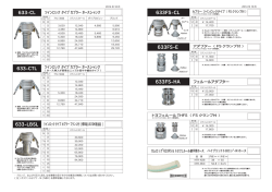 633FS-CL 633FS-E 633FS-HA