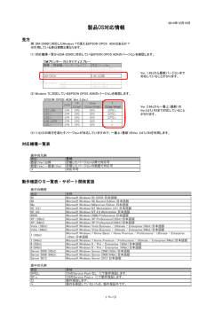 ダウンロード