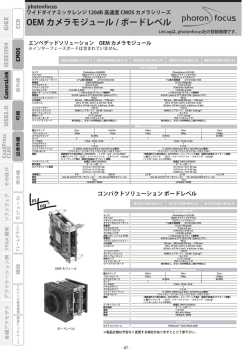 OEM カメラモジュール / ボードレベル