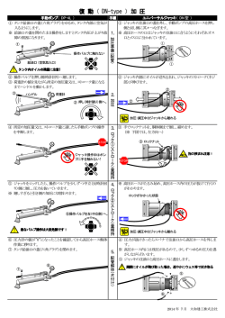 ユニバーサルジャッキの取り扱い方法（複動型(DN)）