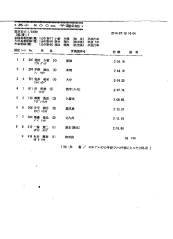 男子 800m 予選2組