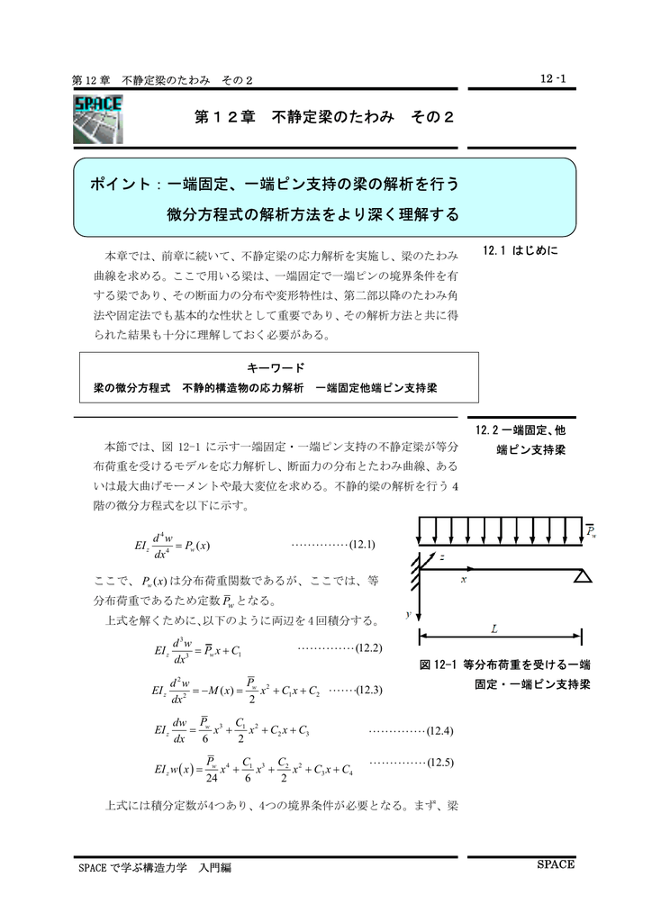 不静定梁のたわみ その2